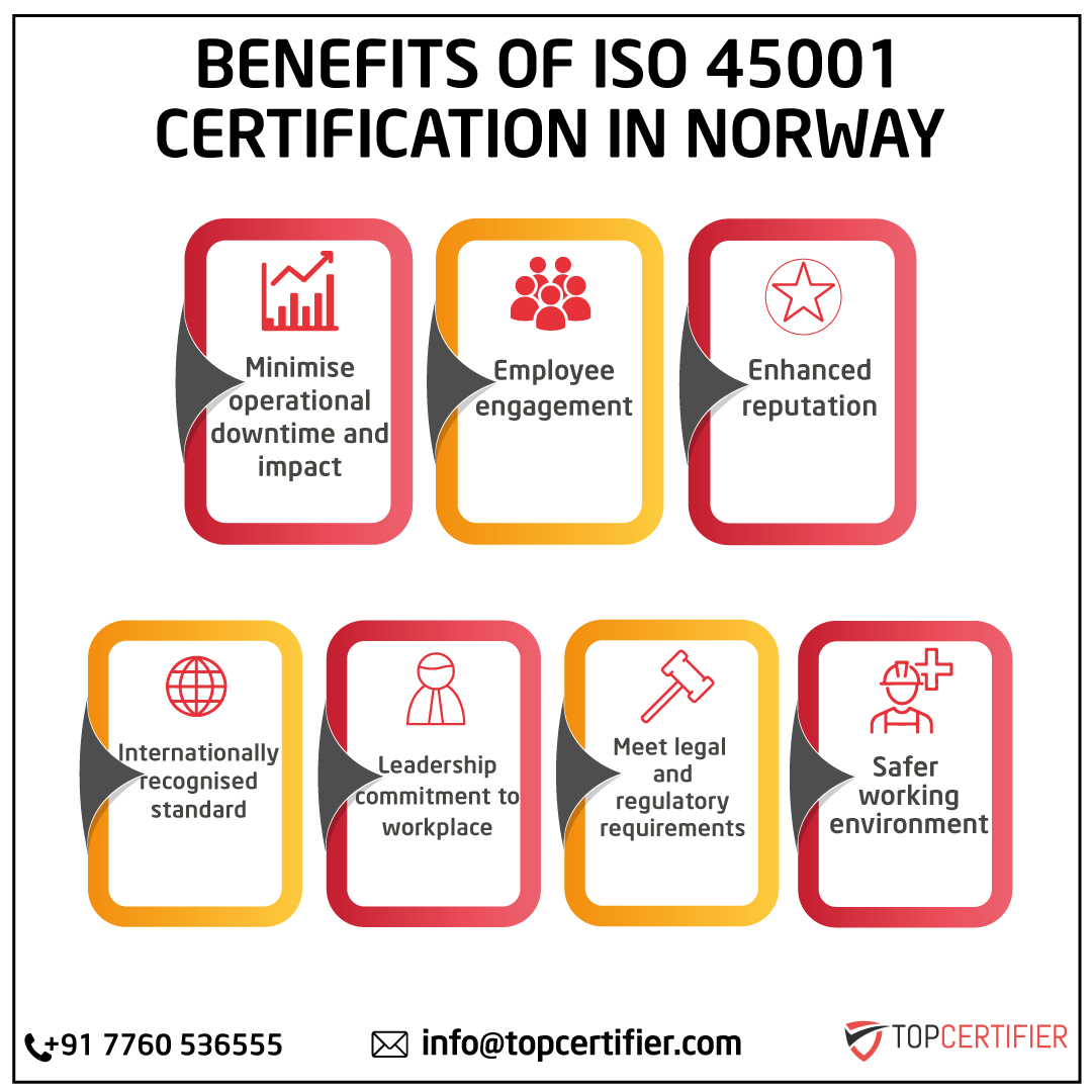 iso 45001 certification in Norway