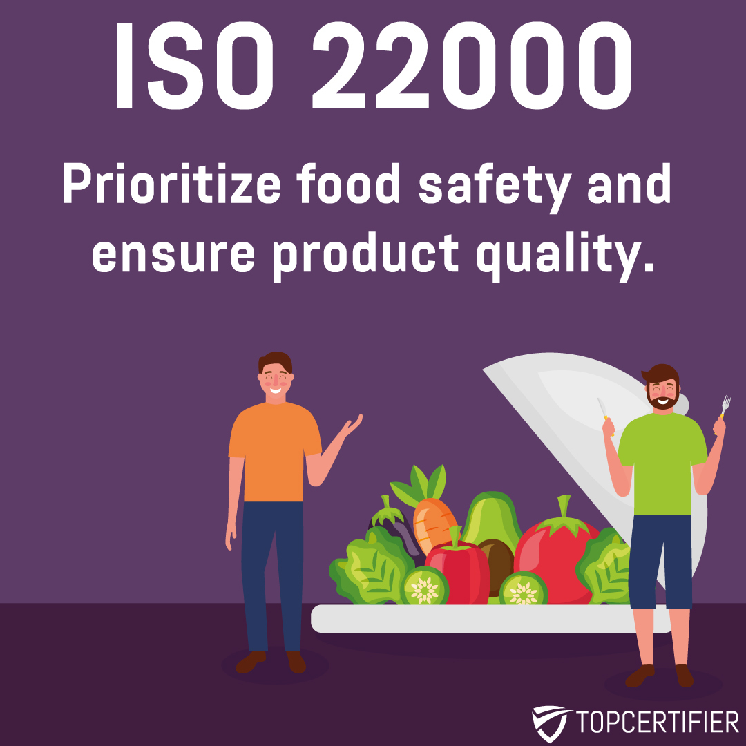 iso 22000 certification in Norway