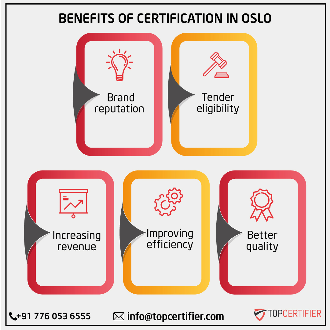 oslo certification in Norway